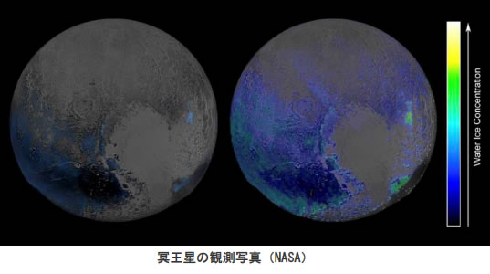 おもしろい宇宙の科学-画像190402