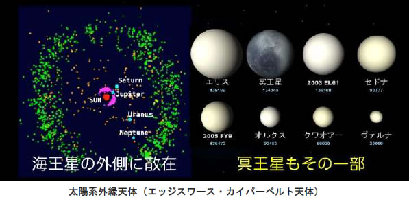 おもしろい宇宙の科学-画像190404