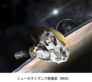 おもしろい宇宙の科学-画像190405