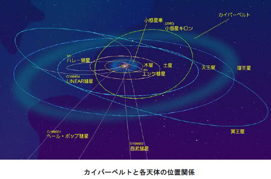 おもしろい宇宙の科学-画像190407