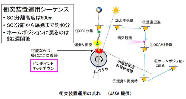 宇宙速報040802