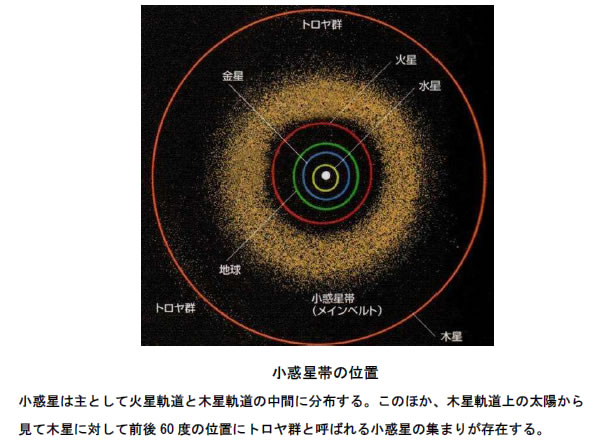 おもしろい宇宙の科学-画像190501