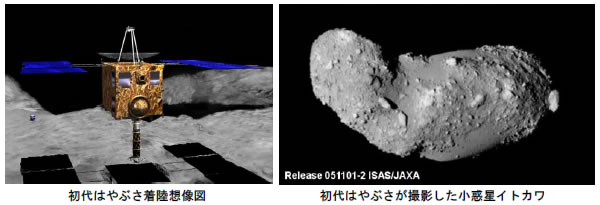 おもしろい宇宙の科学-画像190505