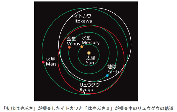 おもしろい宇宙の科学-画像190507