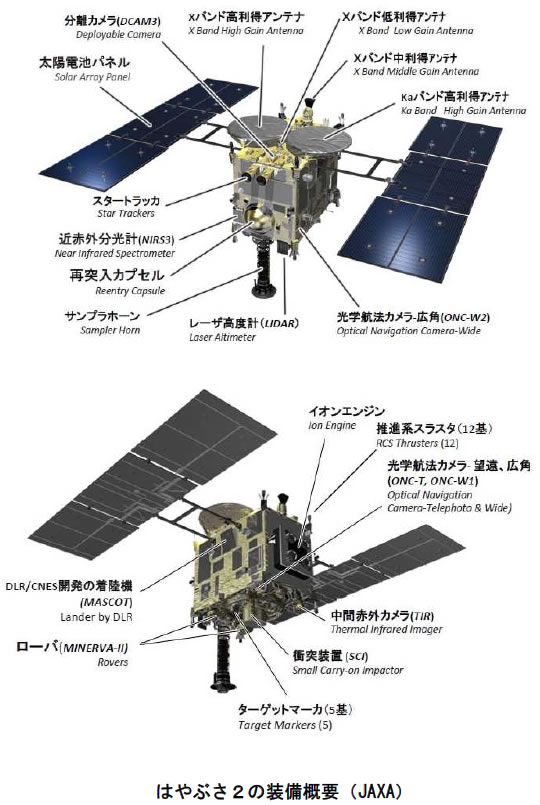 おもしろい宇宙の科学-画像190508