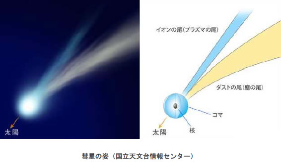 おもしろい宇宙の科学-画像190601