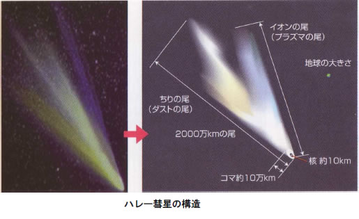 おもしろい宇宙の科学-画像190604