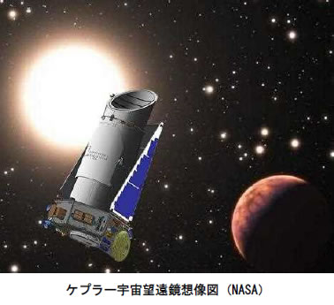 おもしろい宇宙の科学-画像190706