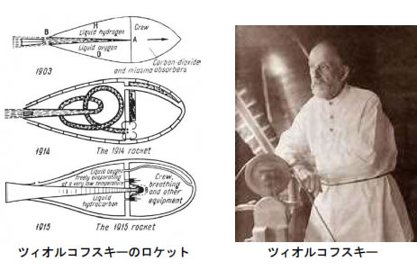 おもしろい宇宙の科学-画像190801