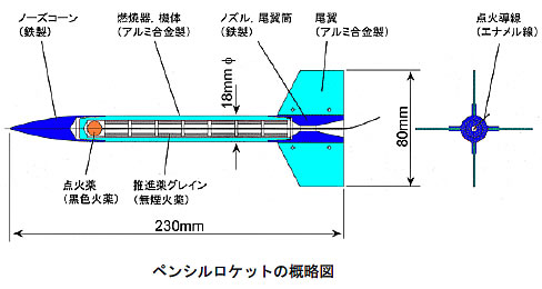 おもしろい宇宙の科学-画像190803