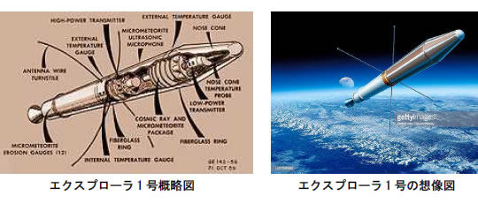 おもしろい宇宙の科学-画像190805