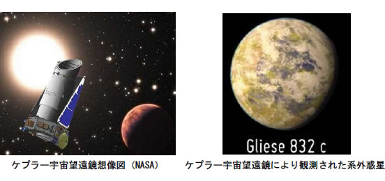 おもしろい宇宙の科学-画像190813