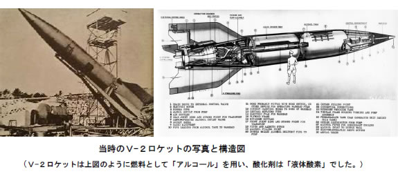 おもしろいロケットの科学-画像190901