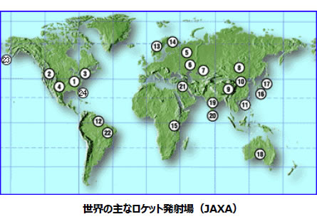 おもしろいロケットの科学-画像191202