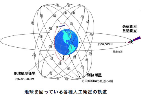 おもしろいロケットの科学-画像200102