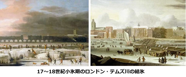 地球温暖化と温室効果ガスの検証-画像200304