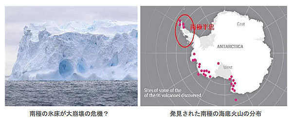 地球温暖化と温室効果ガスの検証-画像200703