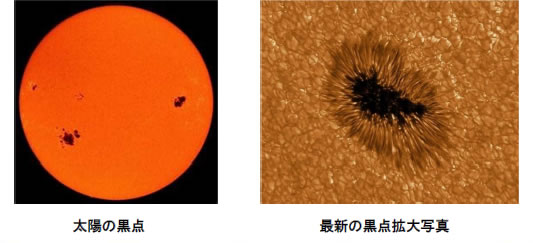 地球温暖化と温室効果ガスの検証-画像201002