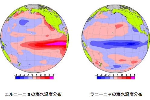 地球温暖化と温室効果ガスの検証-画像201009