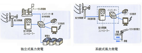 地球温暖化と温室効果ガスの検証-画像201207