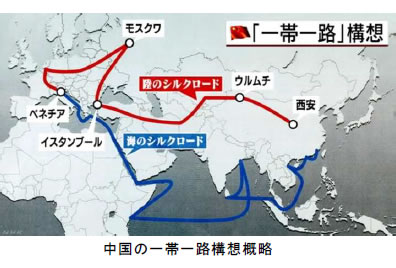 地球温暖化と温室効果ガスの検証-画像210408