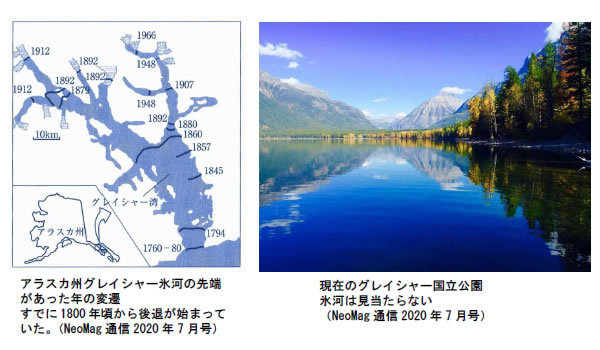 地球温暖化と温室効果ガスの検証-画像210505