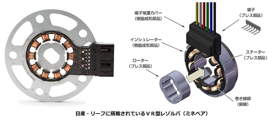 次世代自動車の検証-画像220613