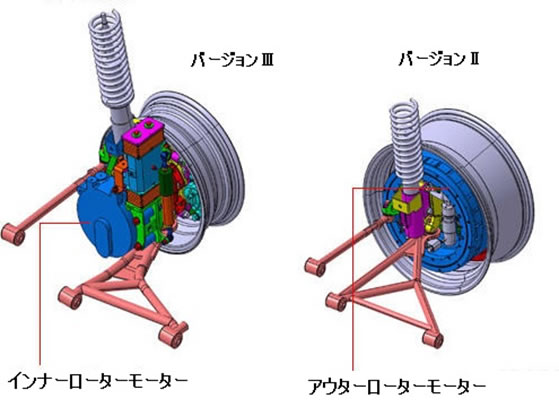 次世代自動車の検証-画像220903