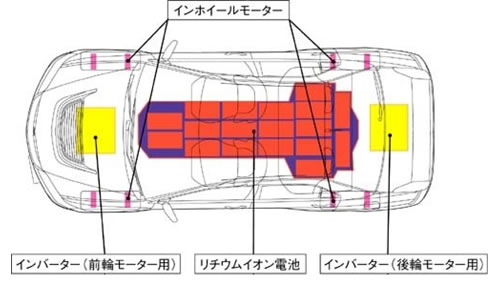 次世代自動車の検証-画像220904