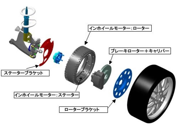 次世代自動車の検証-画像220906