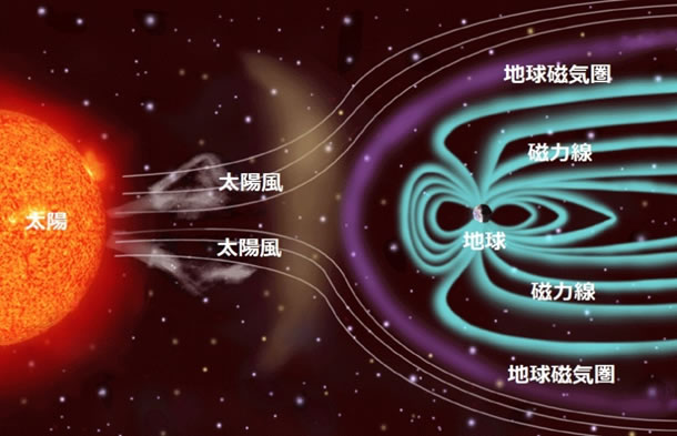 地球科学と生命の誕生・進化-画像230104