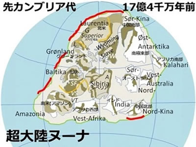 地球科学と生命の誕生・進化-画像230610