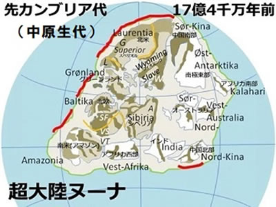 地球科学と生命の誕生・進化-画像230704