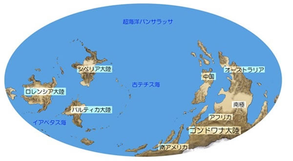 地球科学と生命の誕生・進化-画像230811