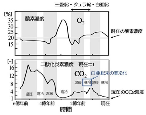 12月号画像8