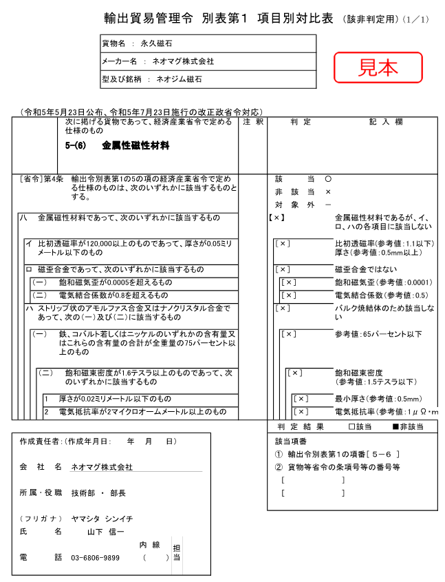 データパラメータシート